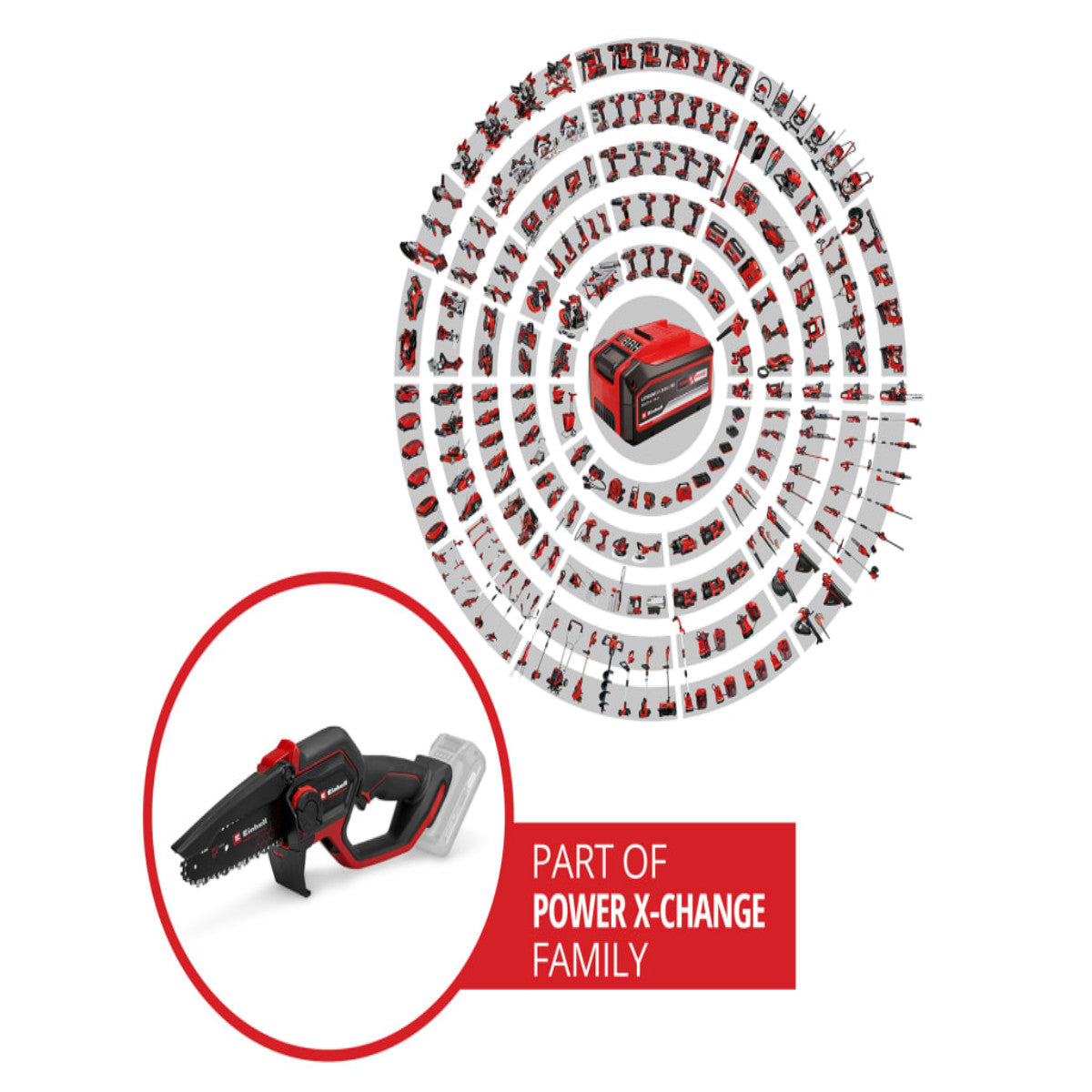 Einhell GP-PS 18/20 Li BL-Solo PRO Pruning Chain Saw 18V Bare Unit EINGPPS1820N