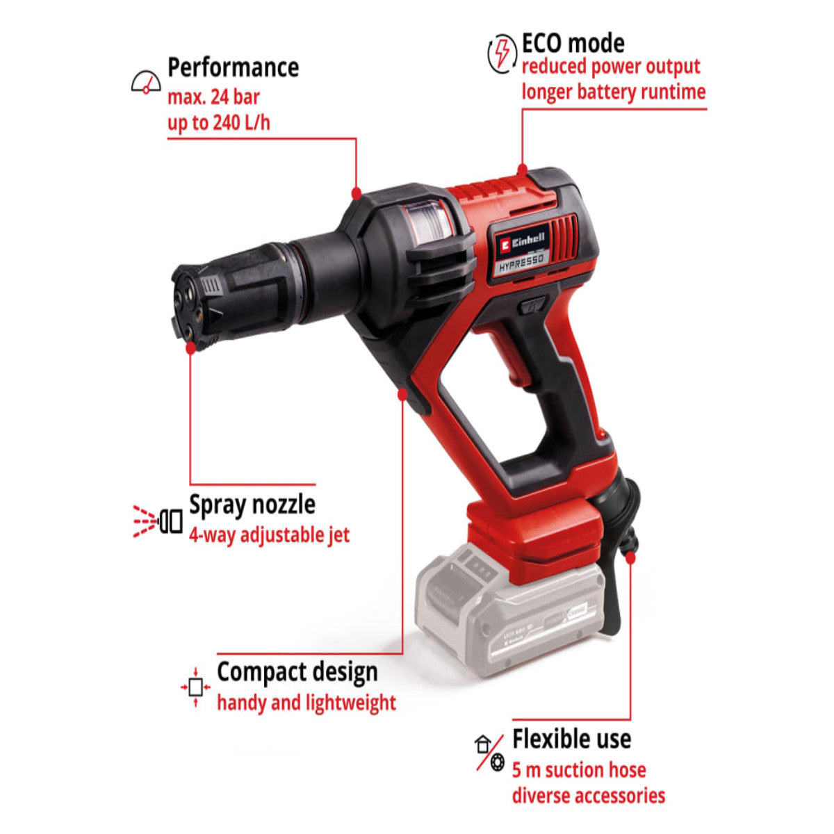 Einhell HYPRESSO 18/24-1 Pressure Washer 18V Bare Unit EINHYPRESSON