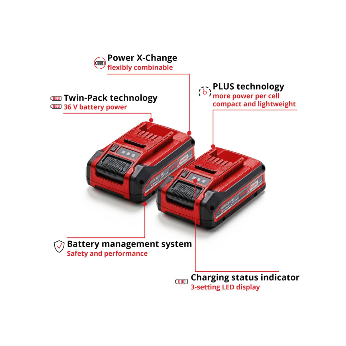 EINPX4PLUSTP