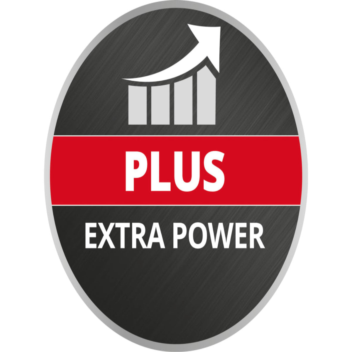 Einhell Power X-Change Multi-Ah Battery 18V 5.0-8.0Ah Li-ion EINPXBAT8