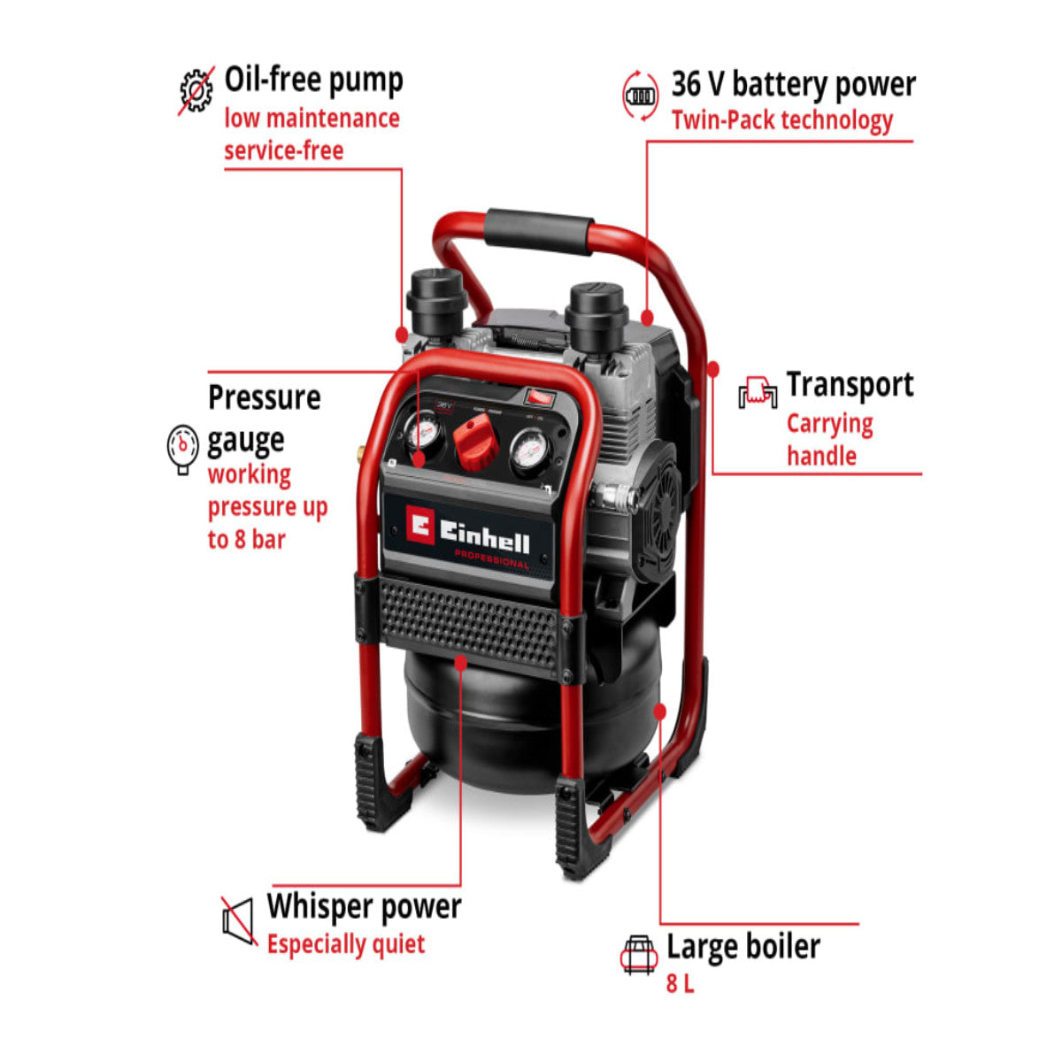 Einhell SILENZZO 36/210 PROFESSIONAL Air Compressor 36V (2 x 18V) Bare Unit EINSILENZO8N