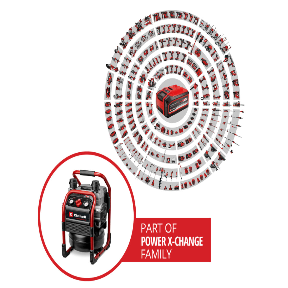 Einhell SILENZZO 36/210 PROFESSIONAL Air Compressor 36V (2 x 18V) Bare Unit EINSILENZO8N