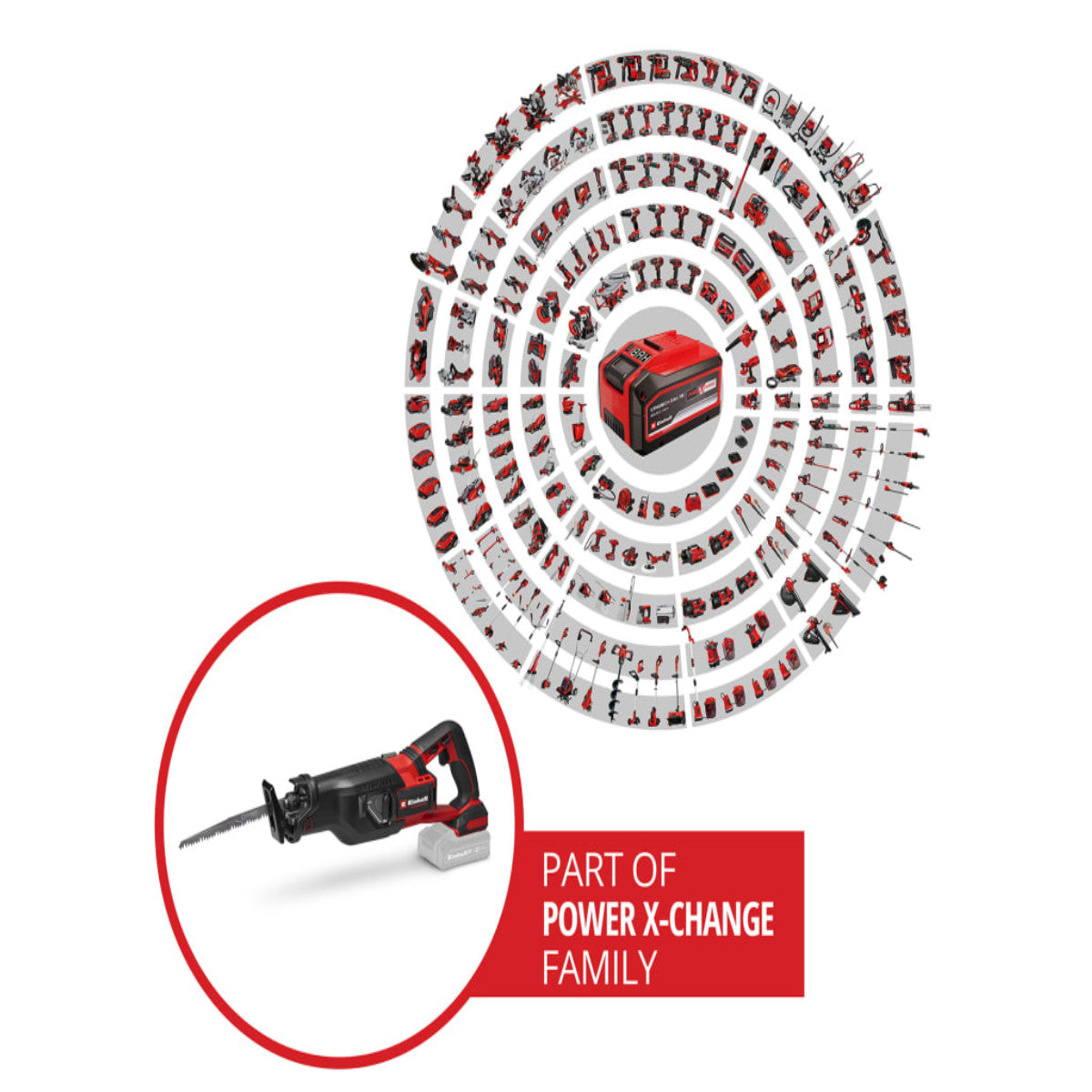 Einhell TP-AP 18/32 Li BL-Solo PRO All Purpose Saw 18V Bare Unit EINTPAP1832N