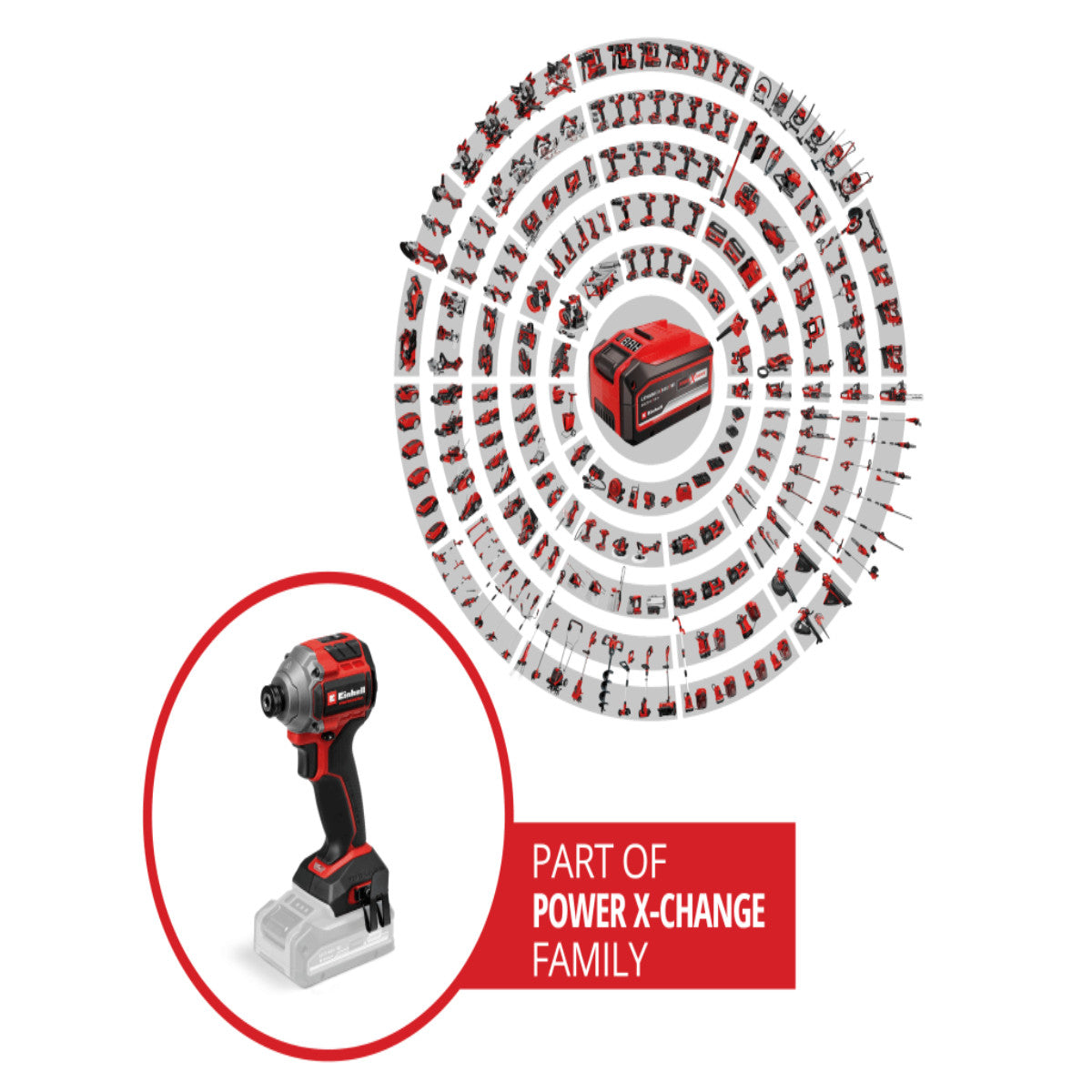 Einhell TP-CI 18/250-C Li BL - Solo PROFESSIONAL Impact Driver 18V Bare Unit EINTPCI18N