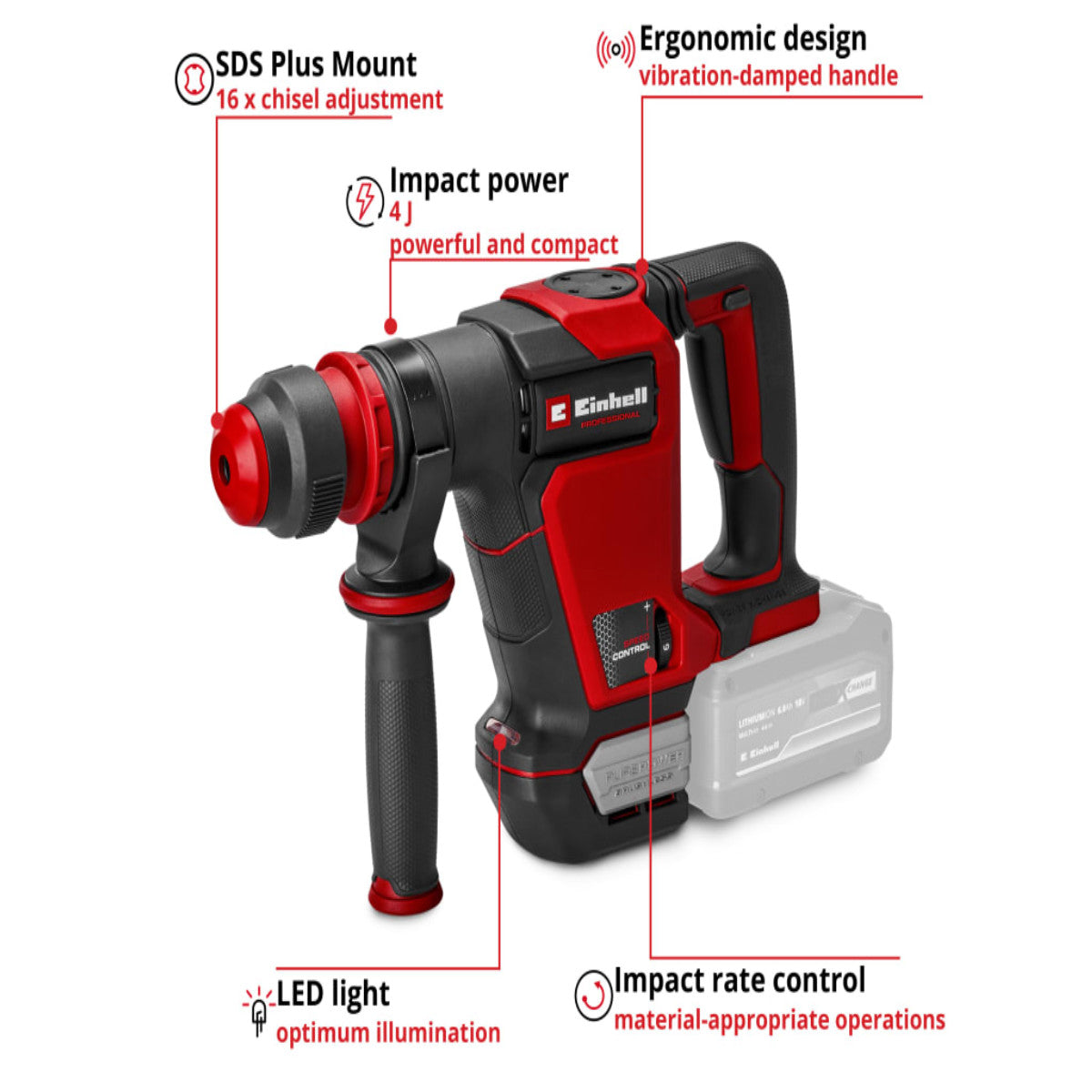 Einhell TP-DH 18/4 Li BL - Solo PROFESSIONAL Demolition Hammer 18V Bare Unit EINTPDH184N