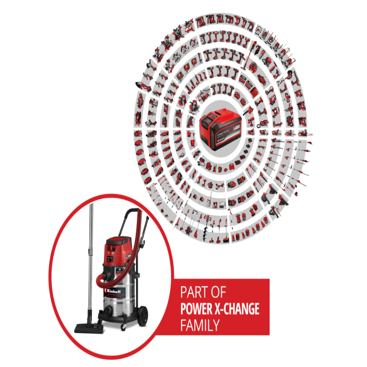 Einhell TP-VC 36/30 S Auto-Solo PRO Wet/Dry Vacuum Cleaner 36V (2x18V) Bare Unit EINTPVC3630N