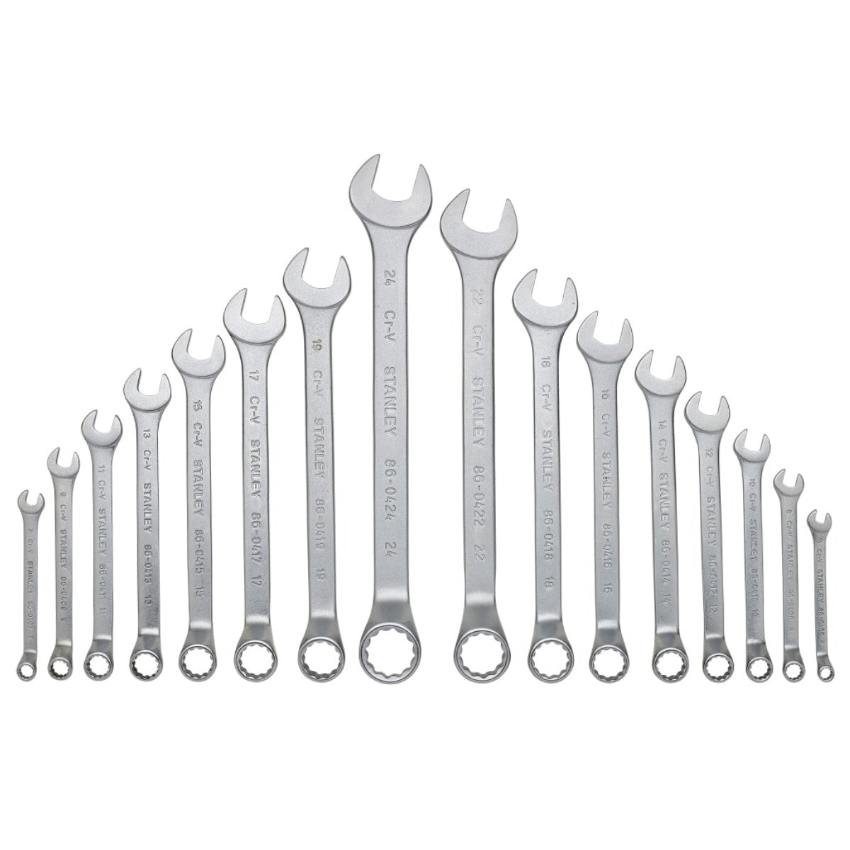 STANLEY Hand Tools Combination Wrench Module 16 Piece STA174178